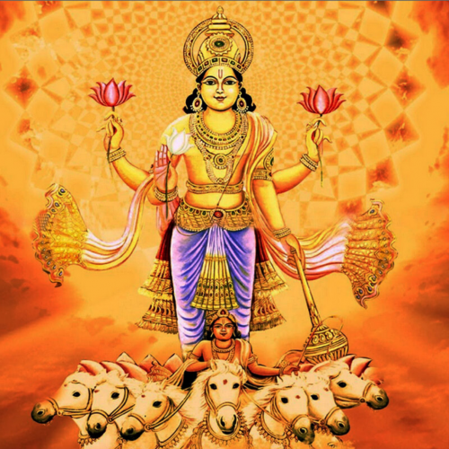 Ravivar Vrat Katha for Sun 