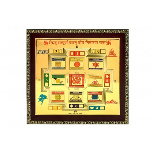 Siddh Sampoorna Vastu Dosh Nivaran Yantra with Frame