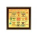 Siddh Sampoorna Vastu Dosh Nivaran Yantra with Frame